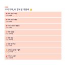 성내정육점