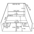 네이버블로그