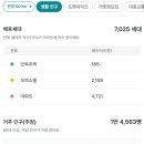 해원공인중개사사무소 이미지