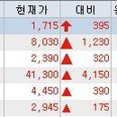 이테크수지