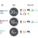 포낙보청기강남센터 이미지