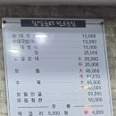 24시 찹쌀순대 만드는집 이미지