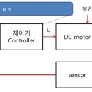 스타디움코인노래연습장 이미지