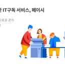 페이시 이미지
