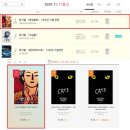 뮤지컬 <명성황후> 이미지