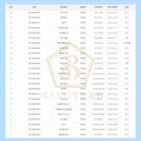 역전우동0410&빽보이피자 이미지