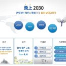 [한국토지주택공사 채용] 한국토지주택공사 채용 LH인천지역본부 전세임대 주거복지보조 기간직근로자 채용(11/16~11/20) 이미지