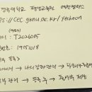 경국대학교 평생교육원 이미지