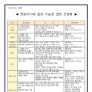 4월부모교육-영유아기에 발생 가능한 법정 전염병 이미지