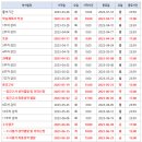 해커스랩 이미지