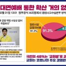 ‘불신 자초하는 거짓 정부’… 총리가 통계 조작해 교회를 코로나 진원지로 발표 이미지