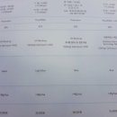 렌즈천사 이미지