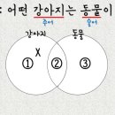 명제로-1 이미지