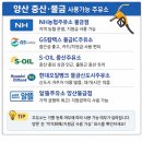 범어1동행정복지센터 | 🚨 2026 양산 증산·물금 고유가지원금 사용처 총정리 (주유소 + 마트 완벽 가이드)