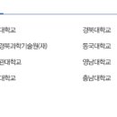 재)대구경북과학기술원 이미지