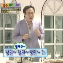 서진화로
