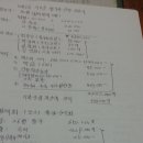 이창농장 이미지