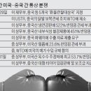 한도타이어 이미지