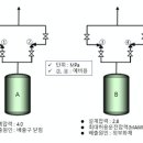 수정-126 이미지