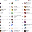 (주)에이펙스아카데미 이미지