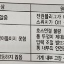 좋은메디칼의료기 이미지