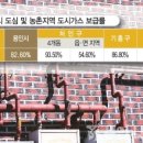 백암가스 이미지