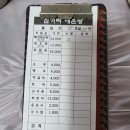 삼거리매운탕 - 구미시 | 삼거리매운탕