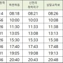 표선 교차로 1 이미지