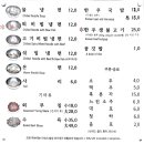 오장동불고기，냉면 | 3대째 내려오는 깊은 맛, 오장동 흥남집에서 즐긴 한우 불고기와 회냉면 솔직 후기