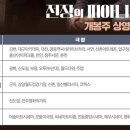 영화 '전장의 피아니스트'에 흐르는 베토벤 소나타 '발트슈타인' 이미지