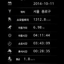 의상봉 둘레길 이미지