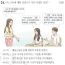 44회 한국사능력검정시험 고급 24번 : 송상과 경강상인 이미지