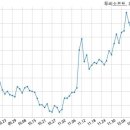 투비카써비스 이미지