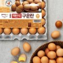 허니PC | 허니게인(Honeygain)! 한달 사용 후기