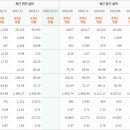 피치바이오(주) 이미지