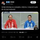 박지원 어케 득표 92.35퍼센트냐 푸틴이냐 그러는데 저 상대면 나도 당선 되겄는데?.X 이미지