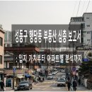 행당파출소 | 📣성동구 행당동 부동산 심층 보고서: 입지 가치부터 아파트별 분석까지