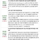 케이피엠 이미지