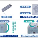 (주)에스엔피 메디칼 이미지