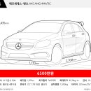 A45 이미지