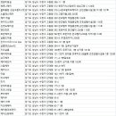 최소영가위소리