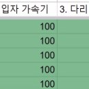 국가대표 | 2025 IOI 국가대표 선발고사 후기