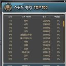 냥이조아 이미지