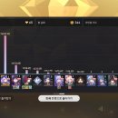 셀아처 | 앰포리어스의 끝(?)