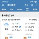 홍도 | 남해 원도권(홍도) 문어 출조 후기