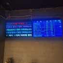 어썸 실내낚시카페 이미지