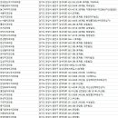 한다엠치과의원 네이버블로그