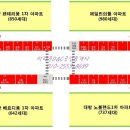 (주)티에스메디칼 이미지