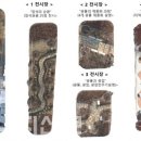 혁신로 이미지
