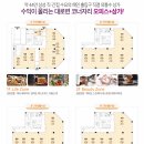 센트리마 더퍼스트1 이미지